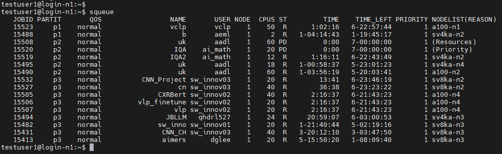 checking queues
